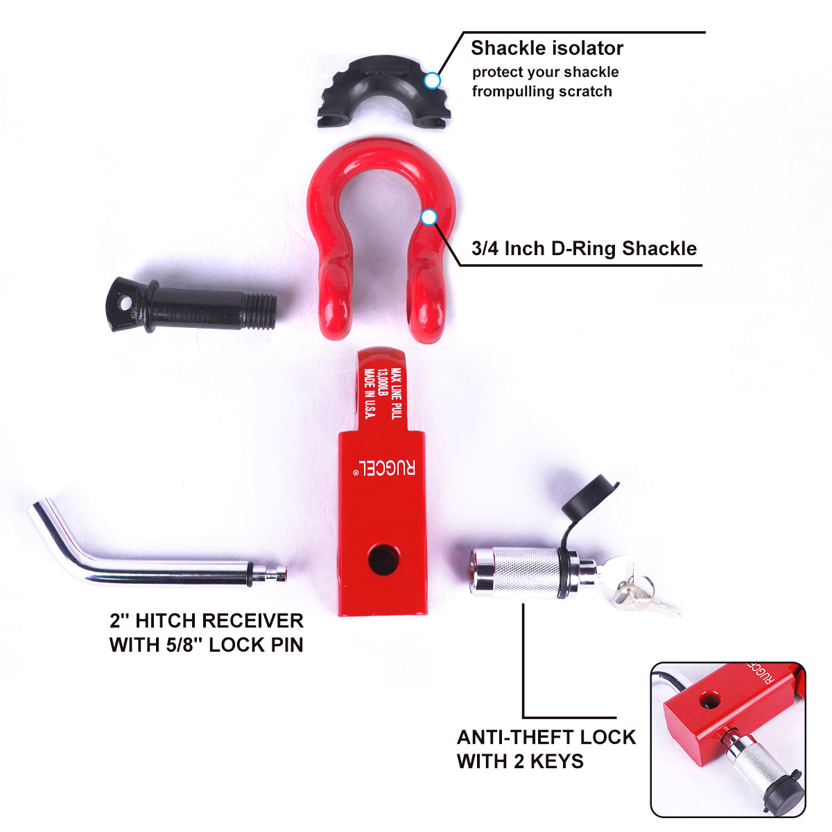 RUGCEL 2 inch Shackle Hitch Receiver and D Ring Shackle