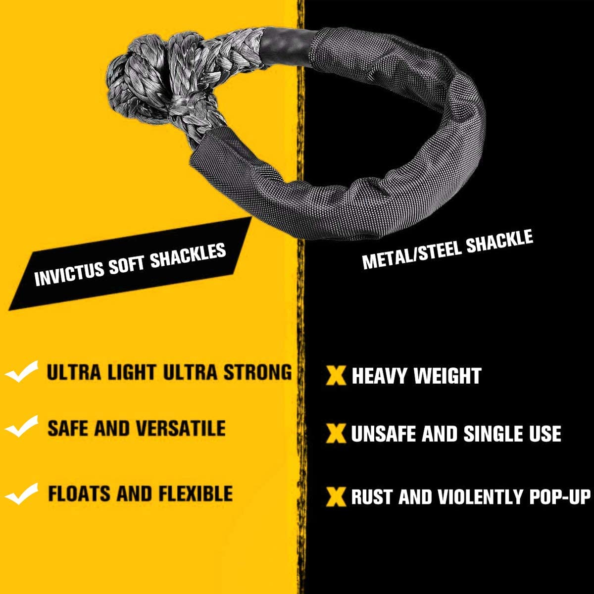 RUGCEL Synthetic Soft Shackle(47,000LB Breaking Strength) for Boating ATV UTV SUV 4X4 Truck Recovery (3/8'') (Gray-Black)