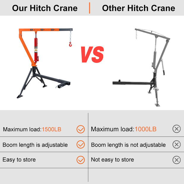 RUGCEL 1500 lb Stretchable Receiver Hitch Mounted Hydraulic Swivel Pickup Truck Crane