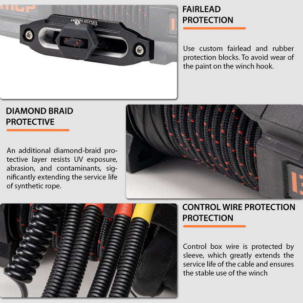 RUGCEL EMCP WINCH with Synthetic Rope