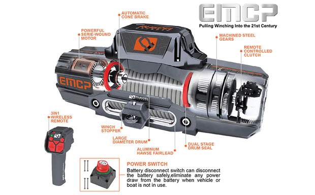 RUGCEL EMCP WINCH with Synthetic Rope