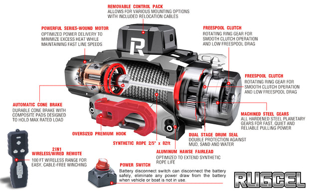 RUGCEL TANK WINCH  20000LB DC 12V/24V