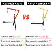 RUGCEL 1500 lb Stretchable Receiver Hitch Mounted Hydraulic Swivel Pickup Truck Crane