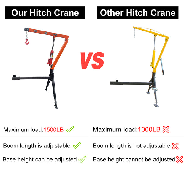 RUGCEL 1500 lb Stretchable Receiver Hitch Mounted Hydraulic Swivel Pickup Truck Crane