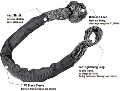 RUGCEL Synthetic Soft Shackle(47,000LB Breaking Strength) for Boating ATV UTV SUV 4X4 Truck Recovery (3/8'') (Gray-Black)