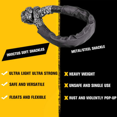 RUGCEL Synthetic Soft Shackle(47,000LB Breaking Strength) for Boating ATV UTV SUV 4X4 Truck Recovery (3/8'') (Gray-Black)