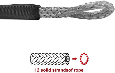 RUGCEL Synthetic Soft Shackle(47,000LB Breaking Strength) for Boating ATV UTV SUV 4X4 Truck Recovery (3/8'') (Gray-Black)